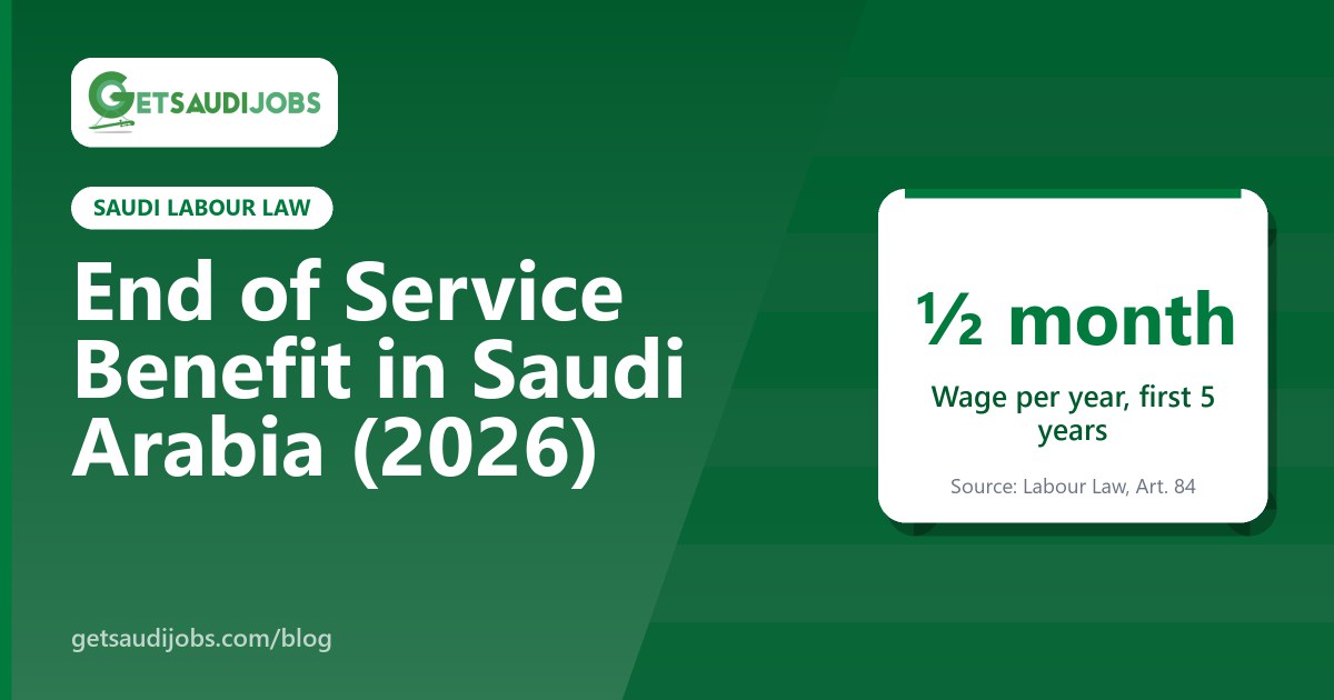 Calculator and contract for end of service benefit calculation in Saudi Arabia