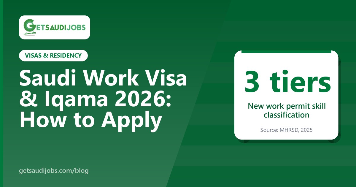 Expat with passport and Saudi work visa documents in Riyadh